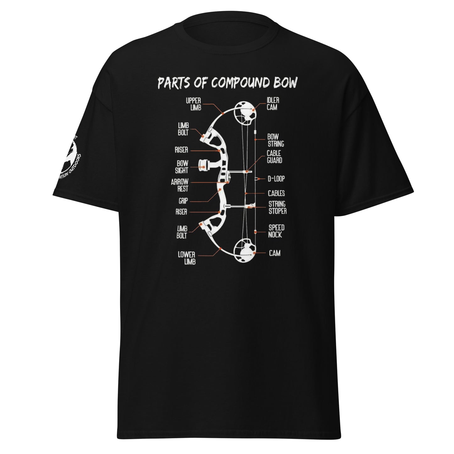 "Bow Diagram" Men's classic tee