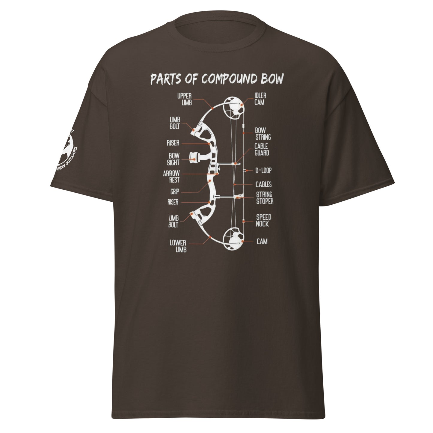 "Bow Diagram" Men's classic tee