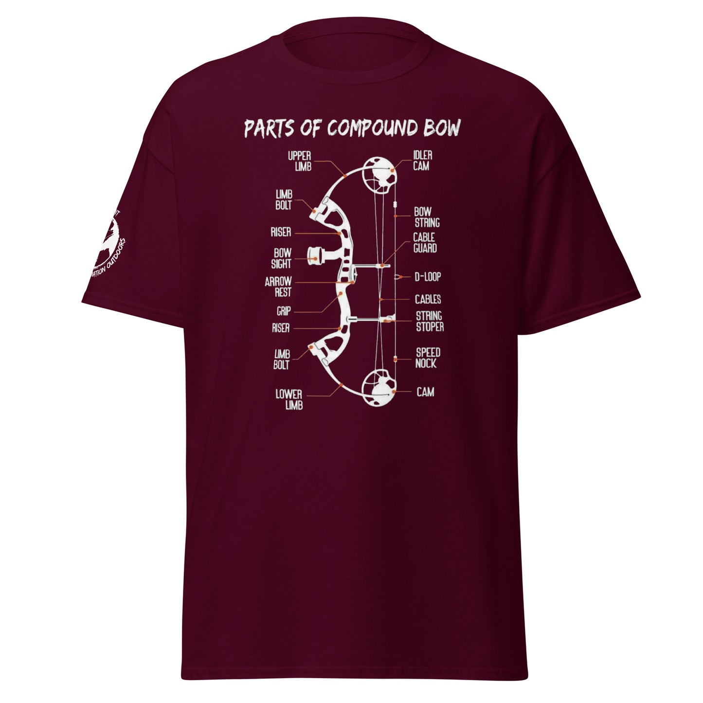 "Bow Diagram" Men's classic tee