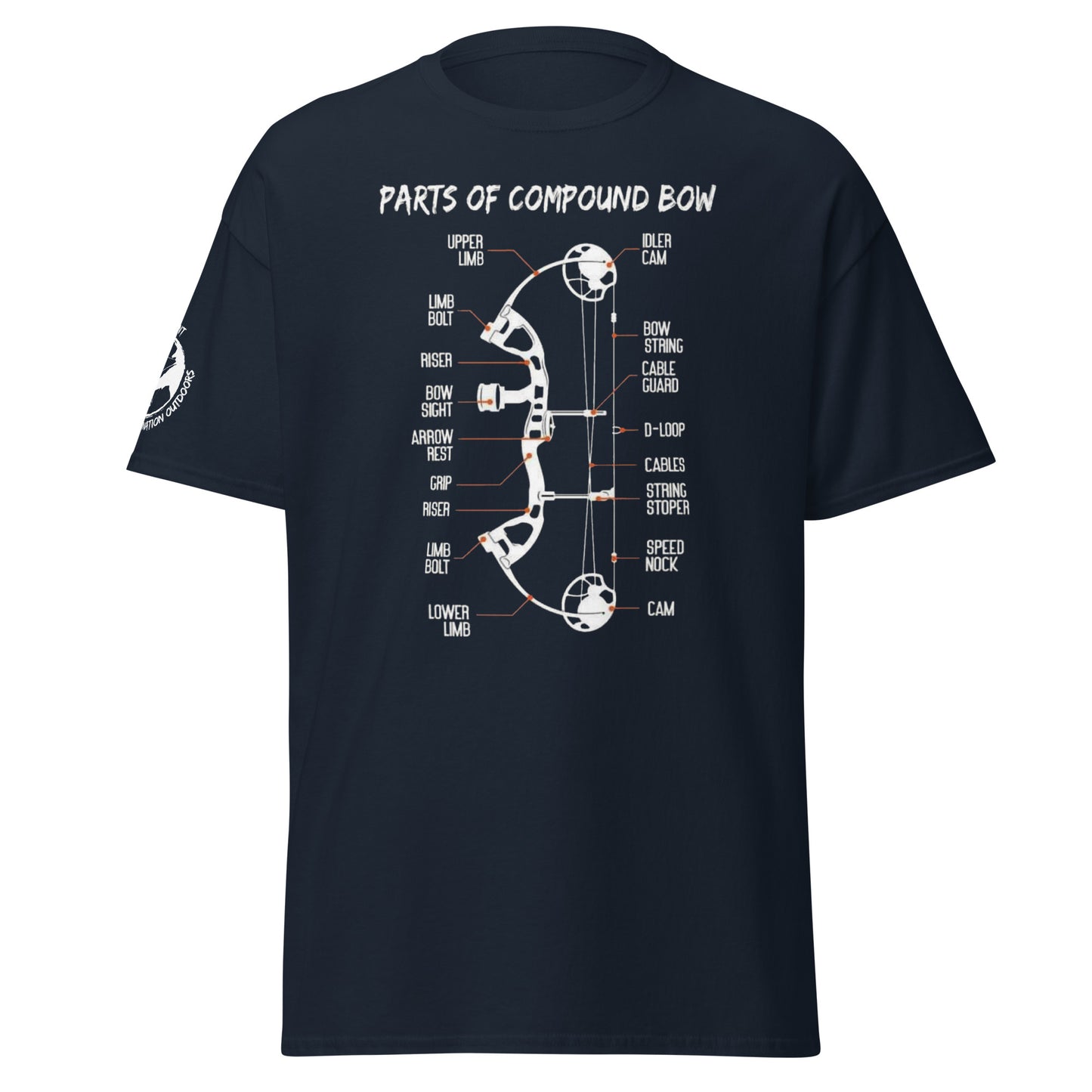 "Bow Diagram" Men's classic tee